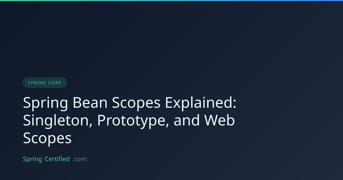 Spring Bean Scopes Explained: Singleton, Prototype, and Web Scopes ...